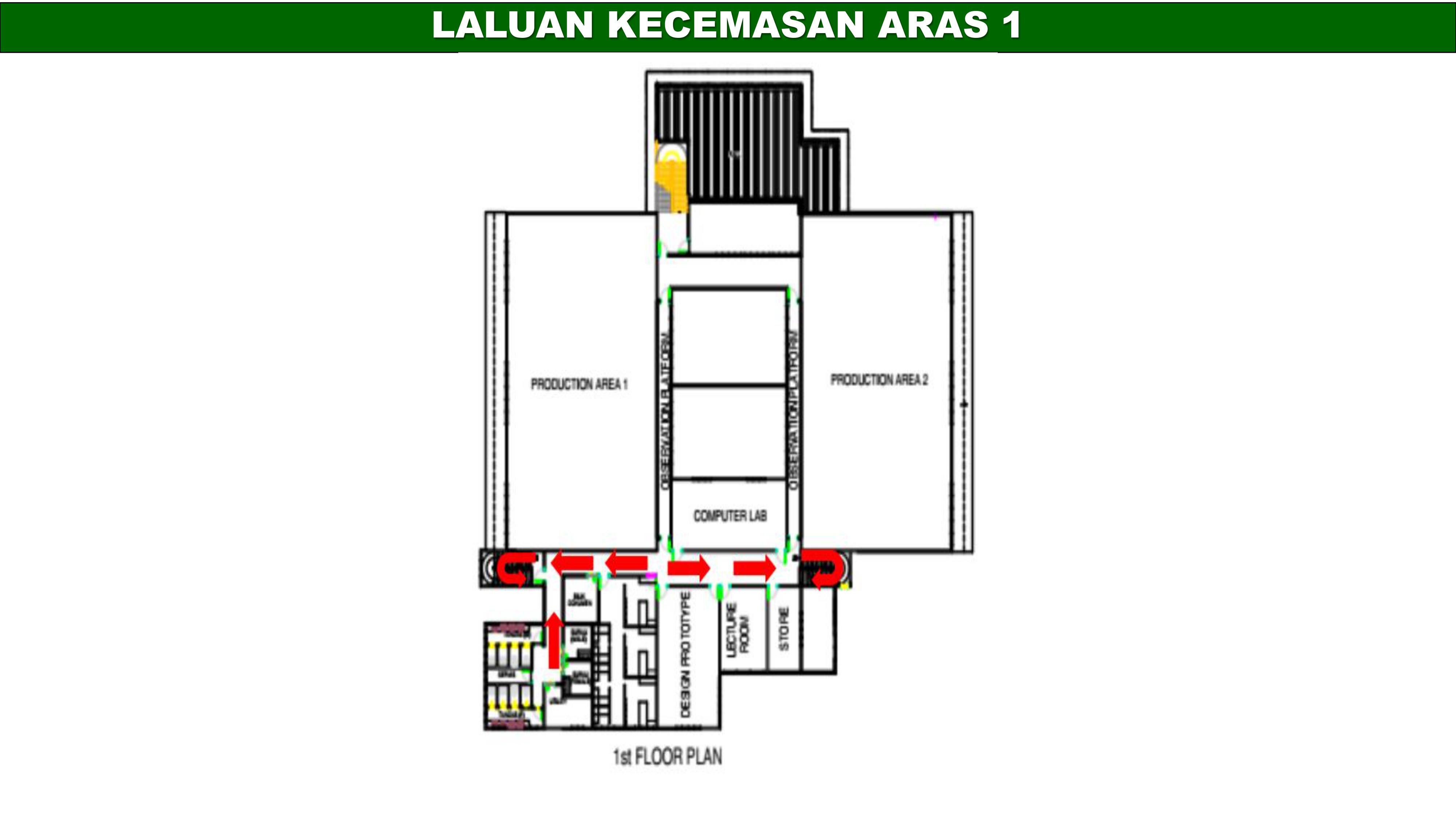 Emergency Route Level 1